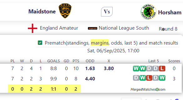 Maidstone Vs Horsham screenshot