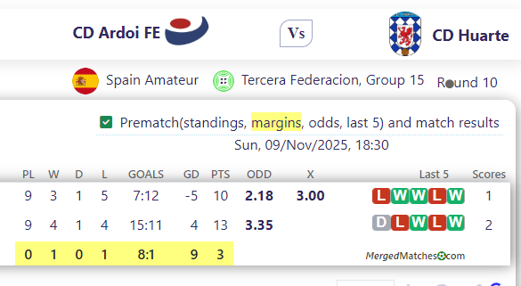CD Ardoi FE Vs CD Huarte screenshot