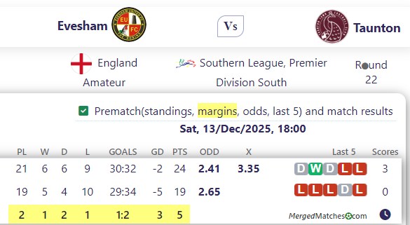 Evesham Vs Taunton screenshot
