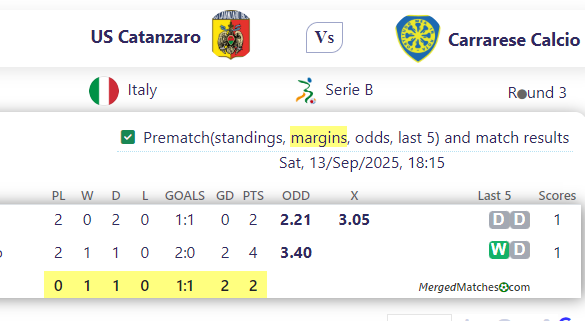 US Catanzaro Vs Carrarese Calcio screenshot