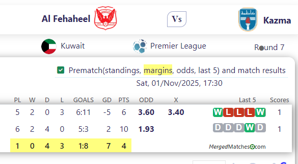 Al Fehaheel Vs Kazma screenshot