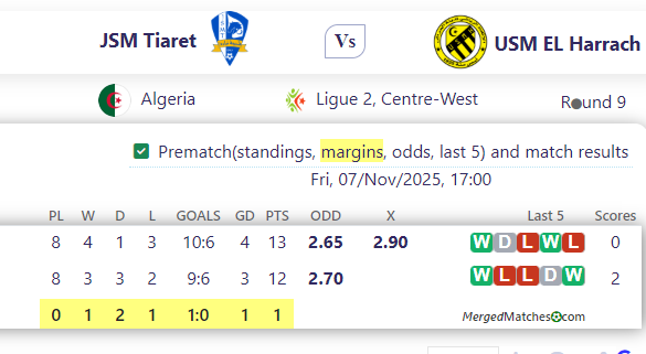 JSM Tiaret Vs USM EL Harrach screenshot