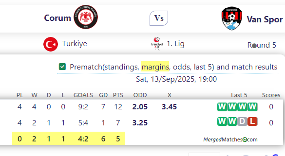 Corum Vs Van Spor screenshot
