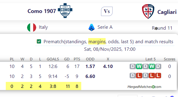 Como 1907 Vs Cagliari screenshot