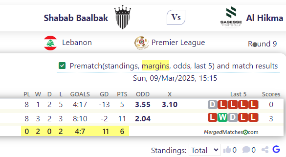 Shabab Baalbak Vs Al Hikma screenshot