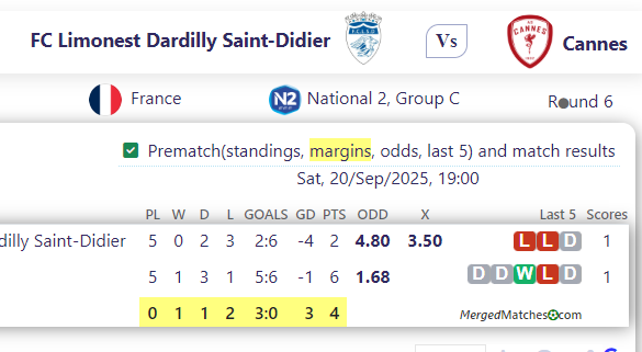 FC Limonest Dardilly Saint-Didier Vs Cannes screenshot