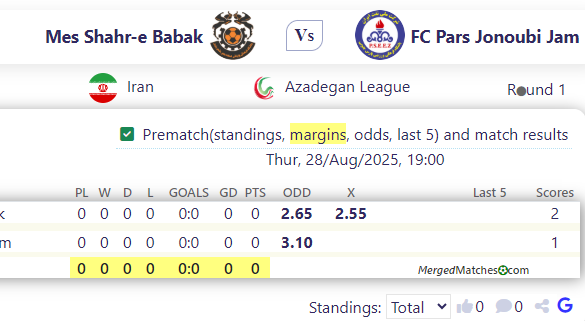 Mes Shahr-e Babak Vs FC Pars Jonoubi Jam screenshot