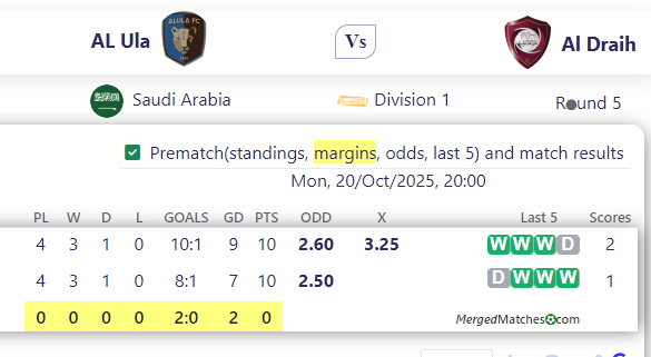 AL Ula Vs Al Draih screenshot