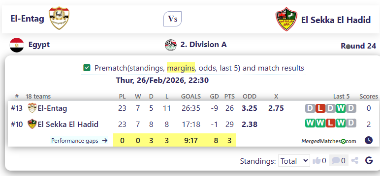 El-Entag Vs El Sekka El Hadid screenshot