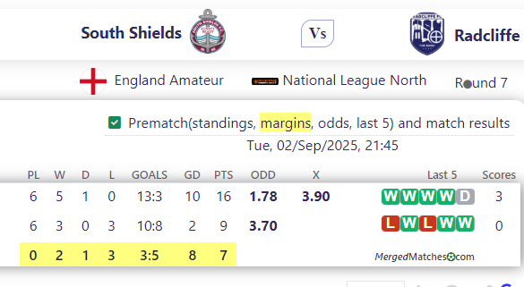 South Shields Vs Radcliffe FC screenshot