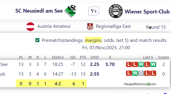 SC Neusiedl am See Vs Wiener Sport-Club screenshot