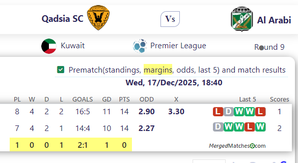 Qadsia SC Vs Al Arabi screenshot