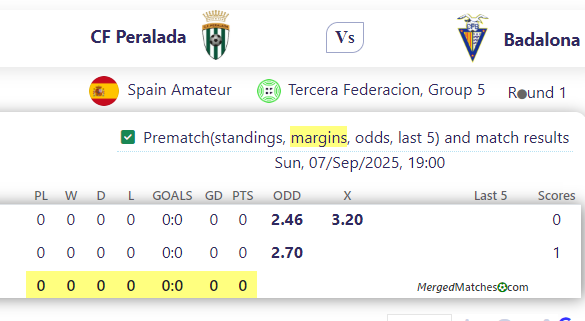 CF Peralada Vs Badalona screenshot