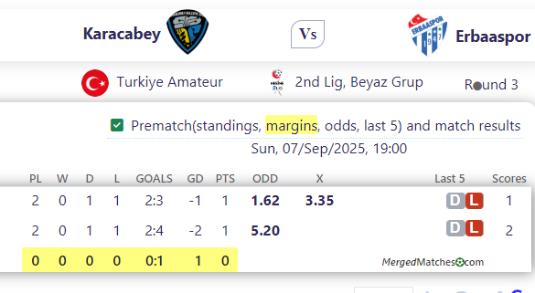 Karacabey Vs Erbaaspor screenshot