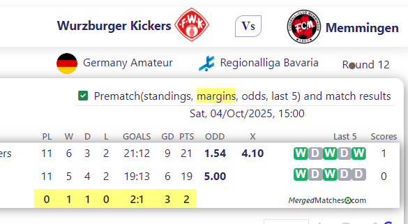 Wurzburger Kickers Vs Memmingen screenshot