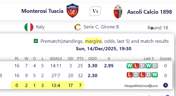 Monterosi Tuscia Vs Ascoli Calcio 1898 screenshot