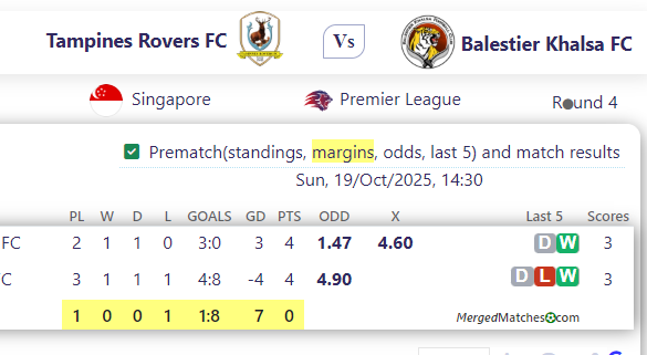 Tampines Rovers FC Vs Balestier Khalsa FC screenshot