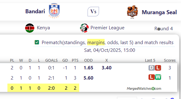 Bandari Vs Muranga Seal screenshot