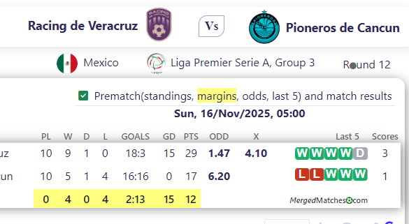 Racing de Veracruz Vs Pioneros de Cancun screenshot