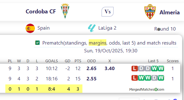 Cordoba CF Vs Almeria screenshot