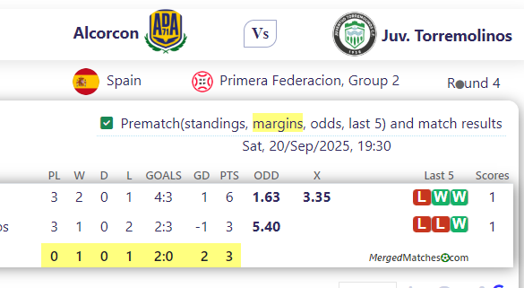 Alcorcon Vs Juv. Torremolinos screenshot