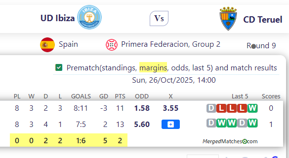 UD Ibiza Vs CD Teruel screenshot