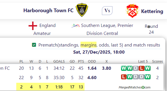 Harborough Town FC Vs Kettering screenshot