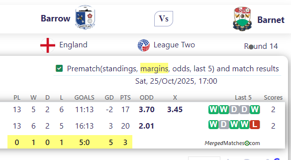 Barrow Vs Barnet screenshot