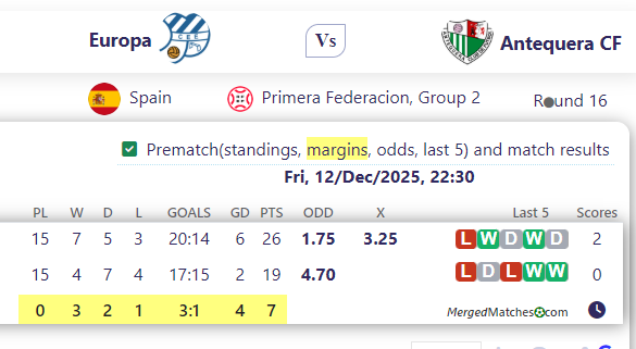 Europa Vs Antequera CF screenshot