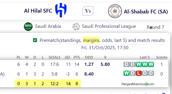 Al Hilal SFC Vs Al-Shabab FC (SA) screenshot