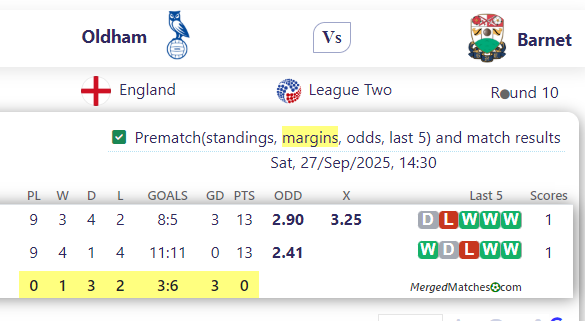 Oldham Vs Barnet screenshot