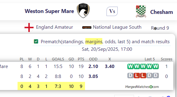 Weston Super Mare Vs Chesham screenshot
