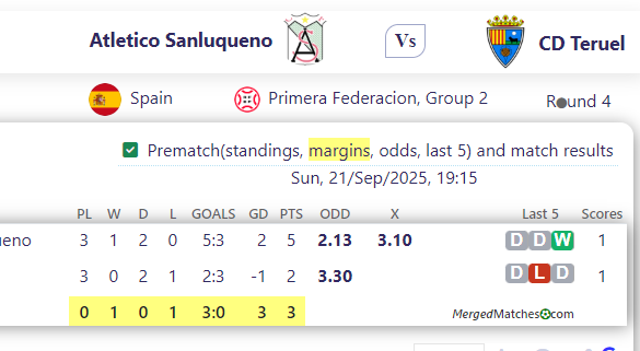 Atletico Sanluqueno Vs CD Teruel screenshot