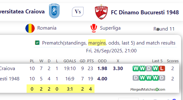 CS Universitatea Craiova Vs FC Dinamo Bucuresti 1948 screenshot