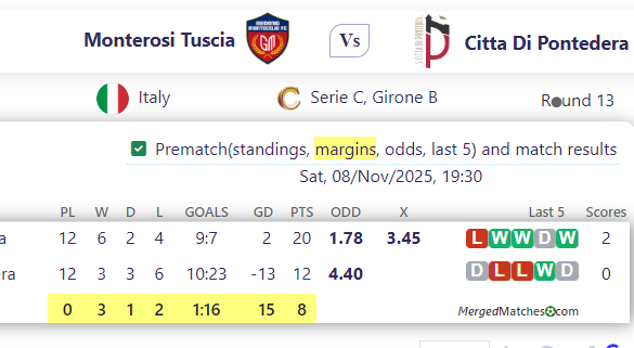 Monterosi Tuscia Vs Citta Di Pontedera screenshot