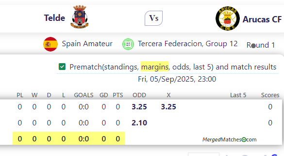 Telde Vs Arucas CF screenshot