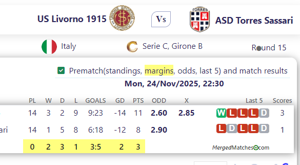 US Livorno 1915 Vs ASD Torres Sassari screenshot