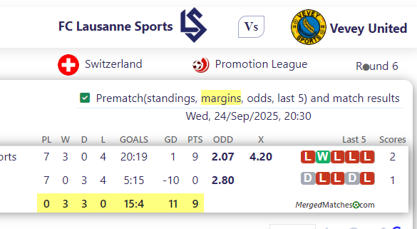 Kayserispor Vs Besiktas Istanbul screenshot