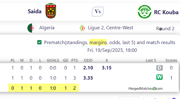 Saida Vs RC Kouba screenshot