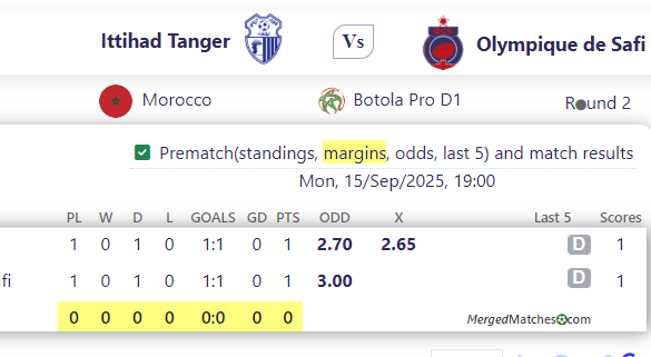 Ittihad Tanger Vs Olympique de Safi screenshot