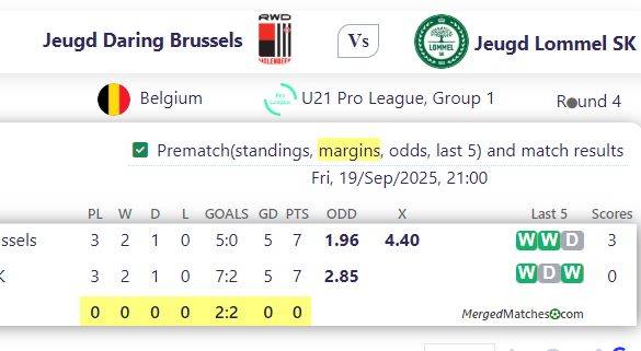 Jeugd Daring Brussels Vs Jeugd Lommel SK screenshot