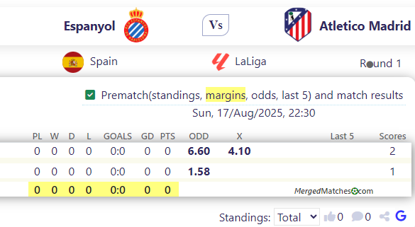 Espanyol Vs Atletico Madrid screenshot