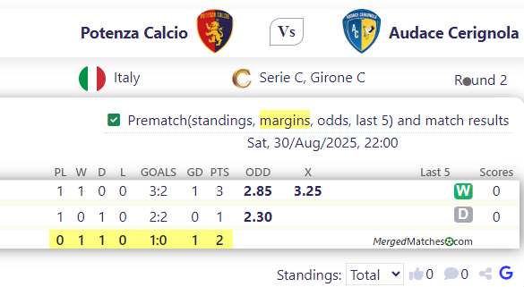 Potenza Calcio Vs Audace Cerignola screenshot