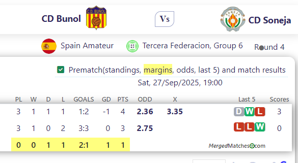 CD Bunol Vs CD Soneja screenshot