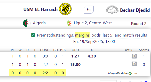 USM EL Harrach Vs Bechar Djedid screenshot