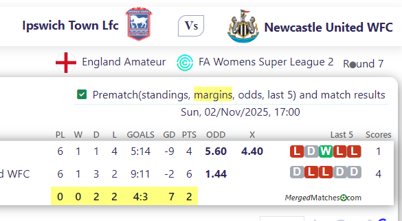 Ipswich Town Lfc Vs Newcastle United WFC screenshot