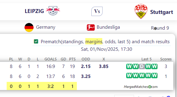 LEIPZIG Vs Stuttgart screenshot