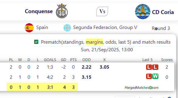 Conquense Vs CD Coria screenshot