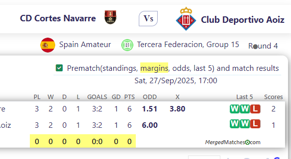 CD Cortes Navarre Vs Club Deportivo Aoiz screenshot