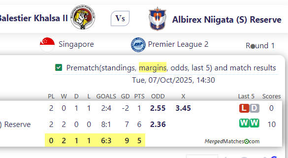 Balestier Khalsa II Vs Albirex Niigata (S) Reserve screenshot